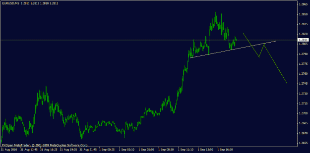 Click to Enlarge

Name: forex166.gif
Size: 12 KB