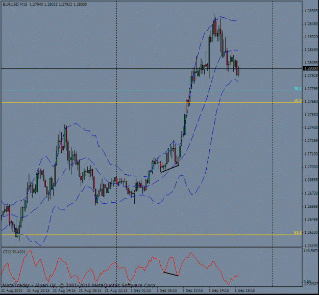 Click to Enlarge

Name: euro m15 1 sept.gif
Size: 21 KB