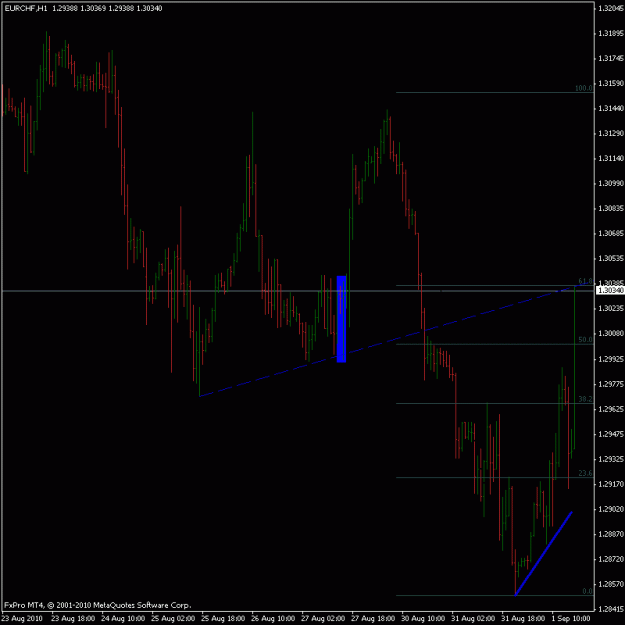 Click to Enlarge

Name: echf.gif
Size: 16 KB