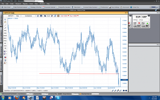 Click to Enlarge

Name: gbpchf.png
Size: 166 KB