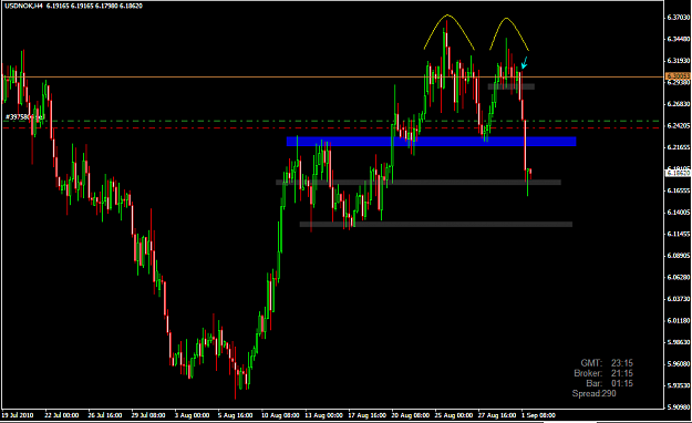 Click to Enlarge

Name: usdnok.png
Size: 22 KB