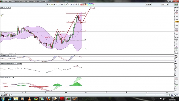 Click to Enlarge

Name: elliottwave.jpg
Size: 132 KB