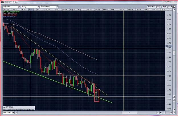 Click to Enlarge

Name: USDJPY stoprun.JPG
Size: 183 KB