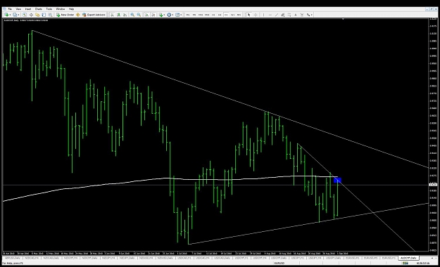 Click to Enlarge

Name: audchf d.jpg
Size: 108 KB