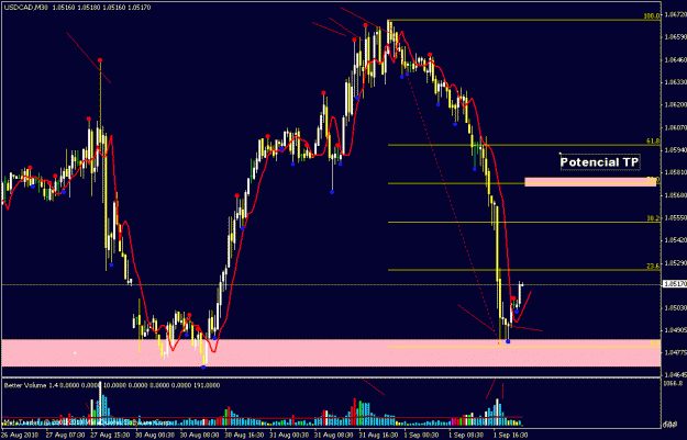 Click to Enlarge

Name: usdcadnow.gif
Size: 20 KB