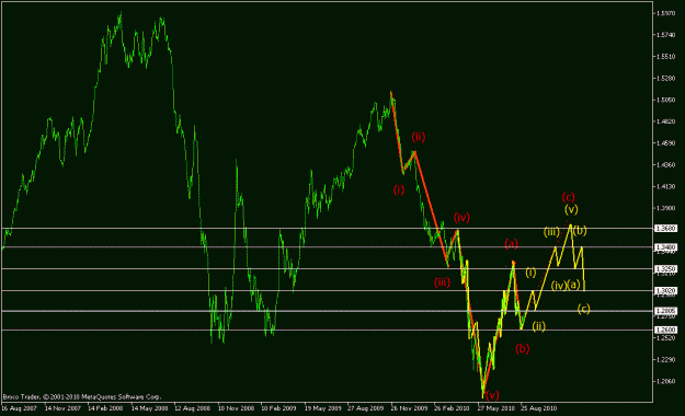 Click to Enlarge

Name: elliotwave.gif
Size: 20 KB