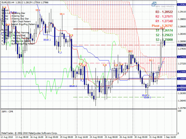 Click to Enlarge

Name: bear sign 01 september 2010.gif
Size: 42 KB