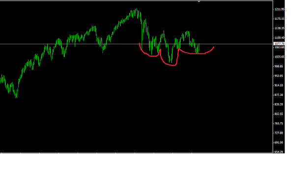 Click to Enlarge

Name: head&shoulder.png
Size: 20 KB