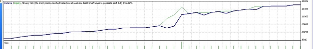 Click to Enlarge

Name: test_01.09.2010_EU_diagram.jpg
Size: 47 KB