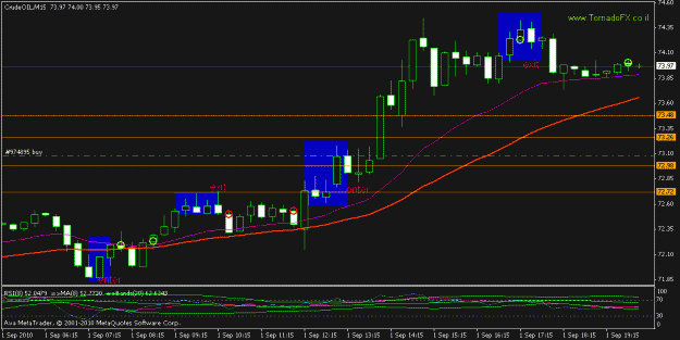 Click to Enlarge

Name: oil_m15.gif
Size: 14 KB