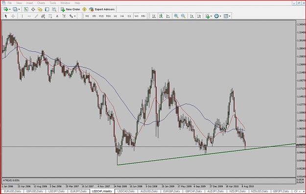 Click to Enlarge

Name: USDCHF.JPG
Size: 123 KB