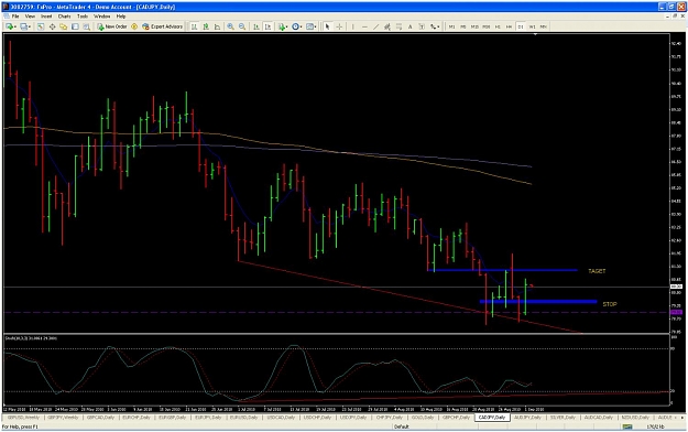 Click to Enlarge

Name: cadjpy.jpg
Size: 136 KB