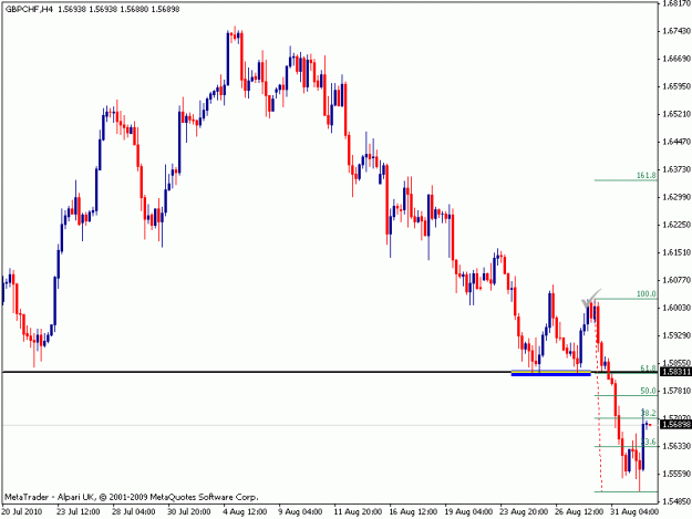 Click to Enlarge

Name: gbpchf 4hr.gif
Size: 13 KB