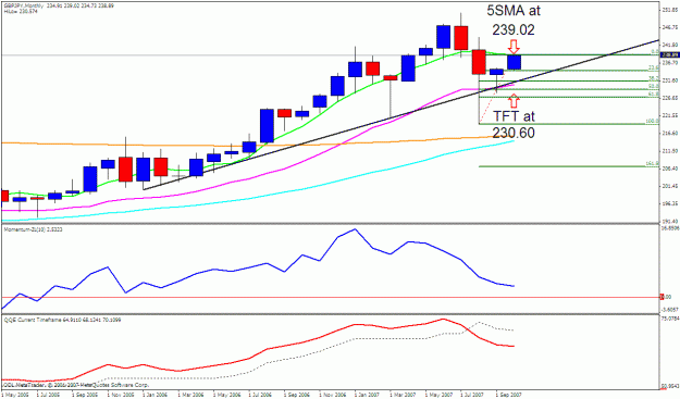 Click to Enlarge

Name: gbpjpy monthly 1.gif
Size: 22 KB