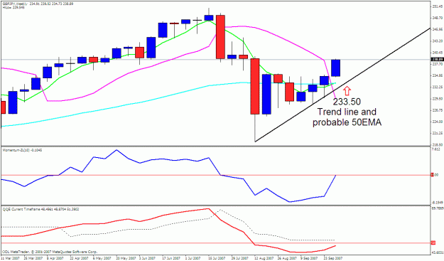 Click to Enlarge

Name: gbpjpy weekly.gif
Size: 23 KB