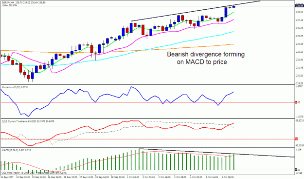 Click to Enlarge

Name: gbpjpy 4h.gif
Size: 25 KB
