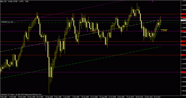 Click to Enlarge

Name: audnzd 2010 09 02.gif
Size: 26 KB