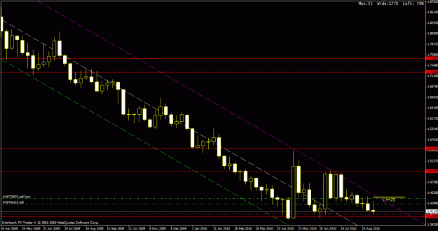 Click to Enlarge

Name: euraud 2010 09 02.gif
Size: 23 KB