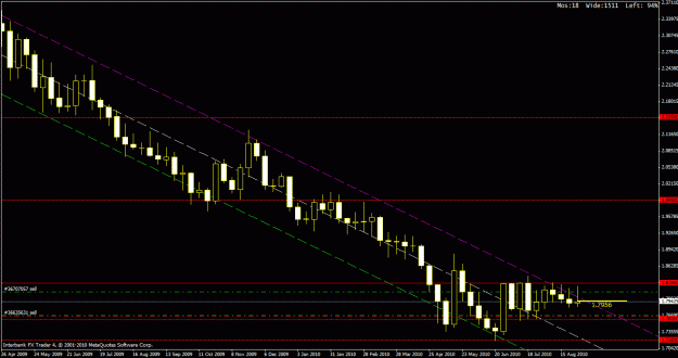 Click to Enlarge

Name: eurnzd 2010 09 02.gif
Size: 23 KB