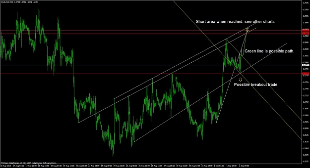 Click to Enlarge

Name: forex177.jpg
Size: 109 KB