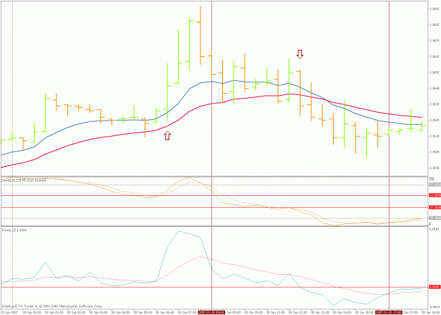 Click to Enlarge

Name: force index, 30 january.gif
Size: 22 KB
