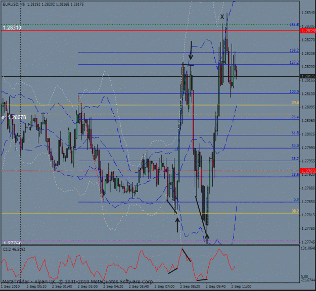 Click to Enlarge

Name: euro m5 2 sept.gif
Size: 30 KB