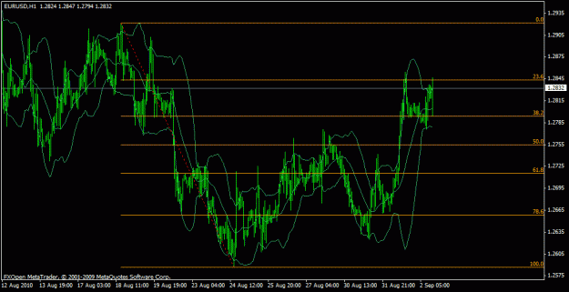 Click to Enlarge

Name: forex182.gif
Size: 20 KB
