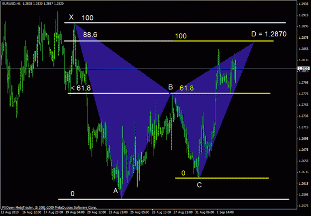 Click to Enlarge

Name: forex188.gif
Size: 23 KB