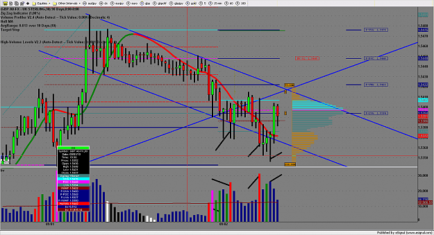 Click to Enlarge

Name: chart2811.png
Size: 230 KB