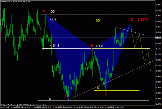Click to Enlarge

Name: forex189.gif
Size: 26 KB