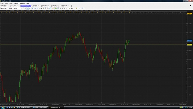 Click to Enlarge

Name: AUDUSD 4HR zone.jpg
Size: 90 KB