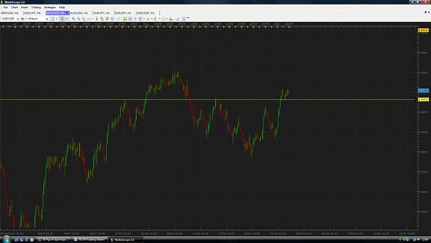 Click to Enlarge

Name: AUDUSD 4HR zone.jpg
Size: 90 KB