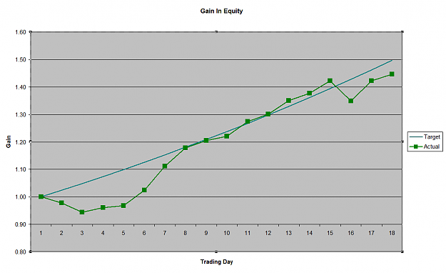 Click to Enlarge

Name: 2010-09-03_1255-August-Stats.png
Size: 36 KB