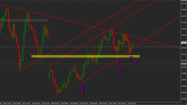 Click to Enlarge

Name: AUDCHF_chart.png
Size: 47 KB