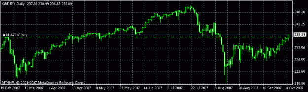 Click to Enlarge

Name: gbp jpy daily.gif
Size: 10 KB
