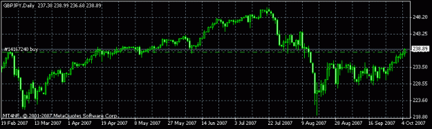 Click to Enlarge

Name: gbp jpy daily.gif
Size: 10 KB