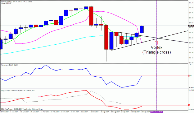 Click to Enlarge

Name: gbpjpy weekly 2.gif
Size: 24 KB