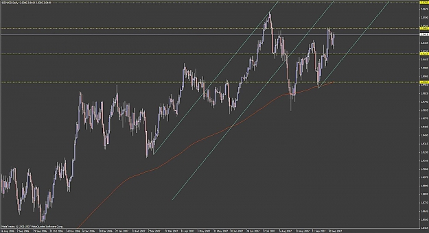 Click to Enlarge

Name: gbpusd.jpg
Size: 112 KB