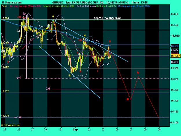 Click to Enlarge

Name: Spot FX GBP_USD (03-SEP-10).png
Size: 24 KB