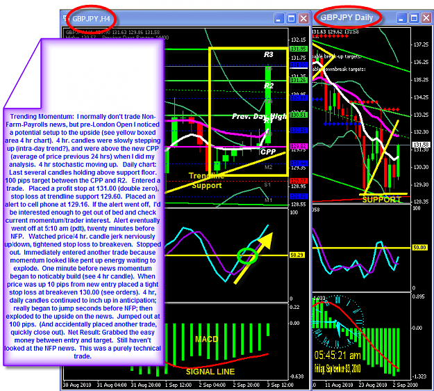 Click to Enlarge

Name: FRIDAY CHART.png
Size: 106 KB