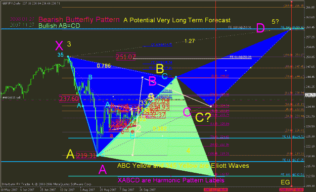 Click to Enlarge

Name: 2 medium term potential forecasts.gif
Size: 42 KB