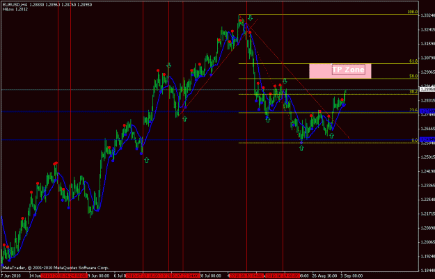 Click to Enlarge

Name: eurusdnow.gif
Size: 22 KB