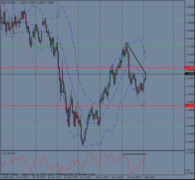 Click to Enlarge

Name: euro d1 3 sept.gif
Size: 28 KB