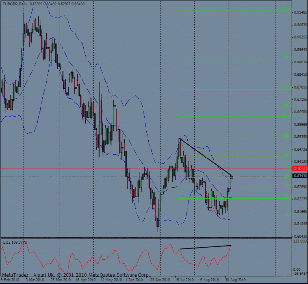 Click to Enlarge

Name: euro-sterling d1 3 sept.gif
Size: 28 KB