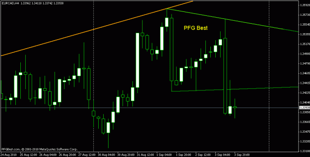 Click to Enlarge

Name: trend2.gif
Size: 13 KB