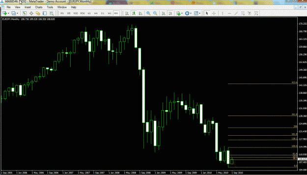 Click to Enlarge

Name: EurJpy_Monthly Sep. 04.gif
Size: 53 KB