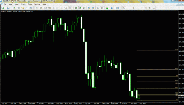 Click to Enlarge

Name: EurJpy_Monthly Sep. 04.gif
Size: 53 KB
