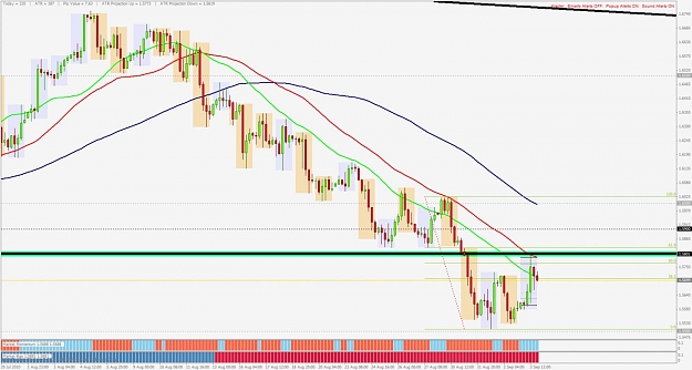 Click to Enlarge

Name: gbpchf 4h.jpg
Size: 123 KB
