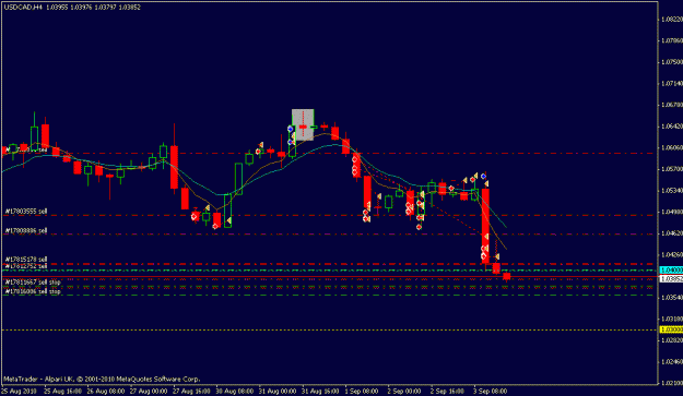 Click to Enlarge

Name: 4 hr usd cad.gif
Size: 13 KB