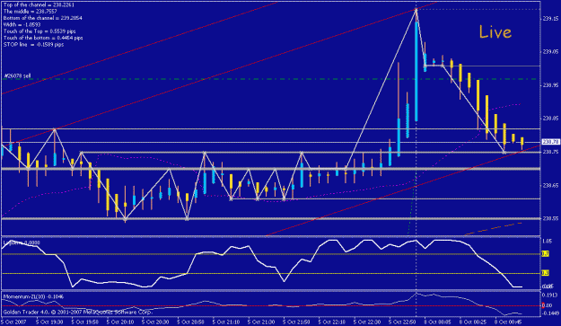 Click to Enlarge

Name: chart1.gif
Size: 19 KB